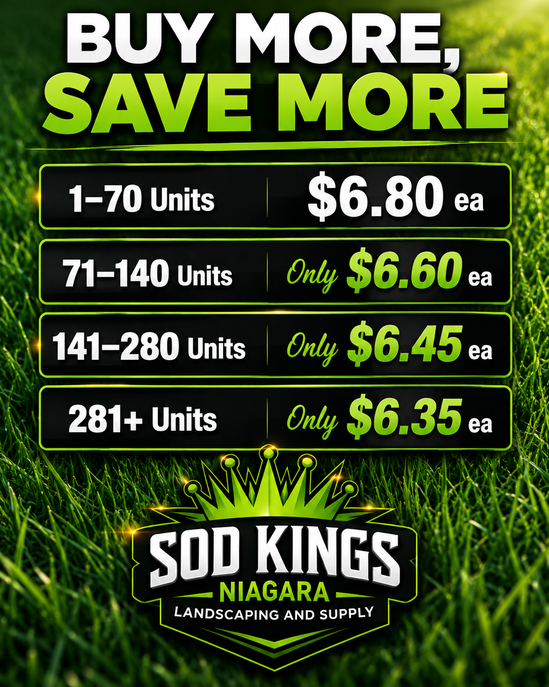 Sod -  Premium Kentucky Bluegrass (2'x5' - Per Roll)